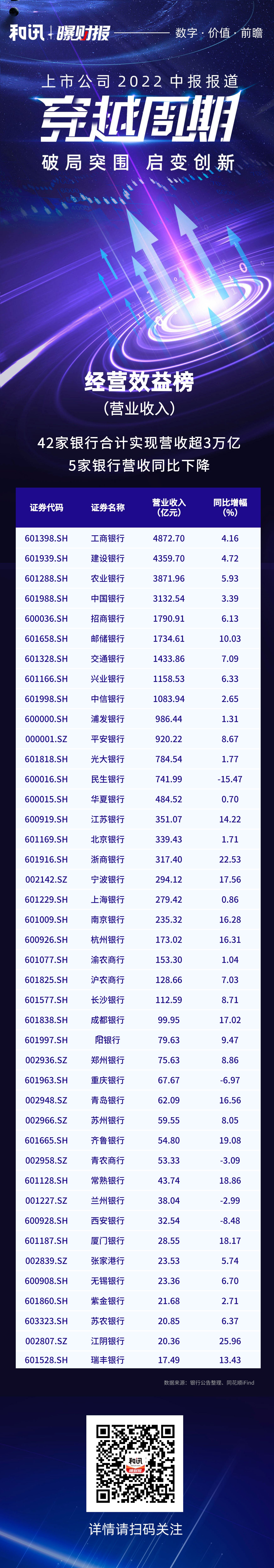 y2022(bo)Pc(din)ح42yкӋ(j)(sh)F(xin)I(yng)ճ3f(wn)| 5yРI(yng)ͬ½